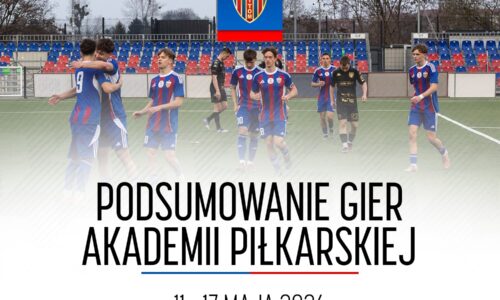 Raport z&nbsp;gier Akademii (11-17.05)