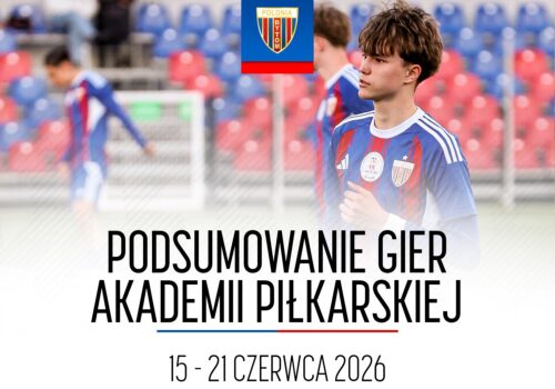 Raport z&nbsp;gier Akademii (15-21.06)
