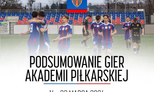 Raport z&nbsp;gier Akademii (16-22.03)