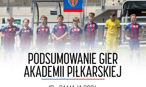 Raport z&nbsp;gier Akademii (18-24.05)