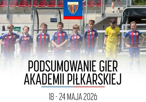 Raport z&nbsp;gier Akademii (18-24.05)