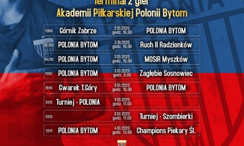 Weekendowy rozkład gier Akademii Piłkarskiej Polonii Bytom
