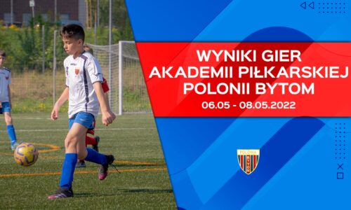 Podsumowanie wyników Akademii (06-08.05). B1 bliżej awansu, kosmiczny wynik C1!