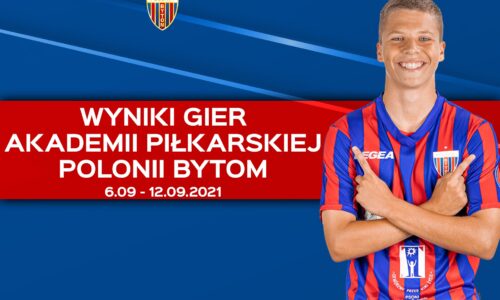 Podsumowanie wyników Akademii (6.09-12.09)