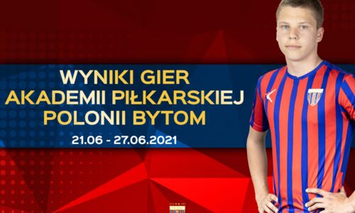 Podsumowanie wyników Akademii (21.06-27.06)