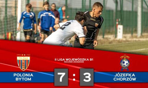 B1: Polonia Bytom – Józefka Chorzów 7:3 (3:2)