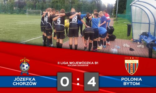 Komplet punktów po trzech meczach. B1: Józefka Chorzów – Polonia Bytom 0:4