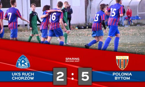 SPARING C1: UKS Ruch Chorzów – Polonia Bytom 2:5