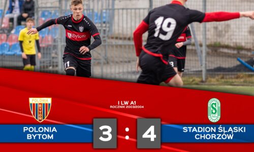A1: Polonia Bytom – Stadion Śląski Chorzów 3:4 (0:3)