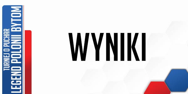 Wyniki